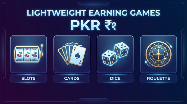 Payment and PKR controls in 4twin - 6